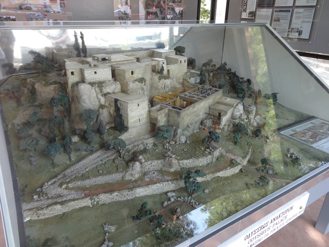 ΑΝΑΠΑΡΑΣΤΑΣΗ 1